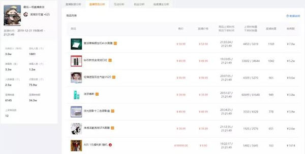 快手直播卖货的机制是什么呢?如何快手直播卖货