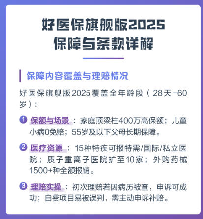 好医保怎么退保-取消好医保的方法