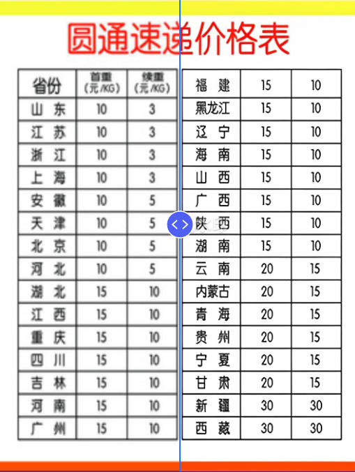 快递收费标准2026_各大快递公司价格对比表